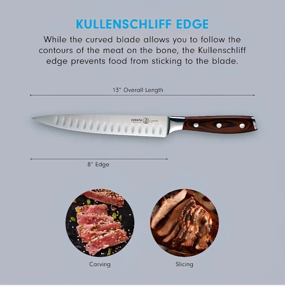 Messermeister Avanta 2-Piece Kullenschliff Carving Set, Pakkawood Handles - L800